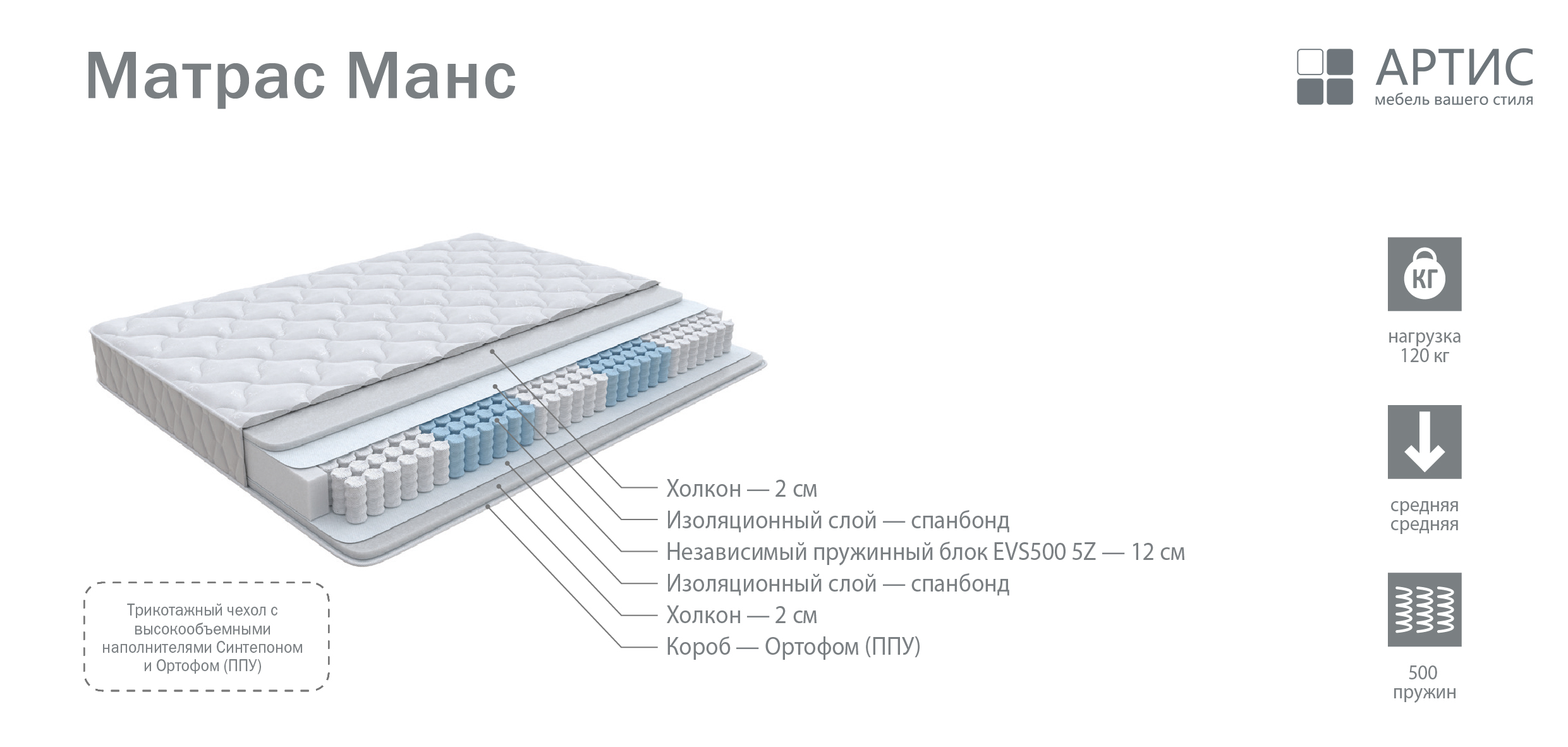 Степень жесткости матраса 4